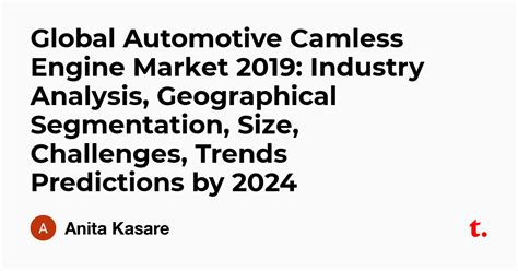 Global Automotive Camless Engine Market 2019: Industry Analysis ...
