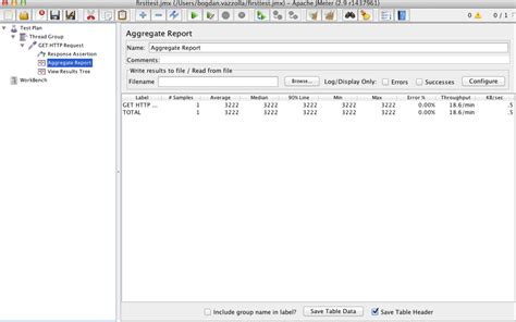 Apache JMeter JMeter Performance Testing 的图像结果