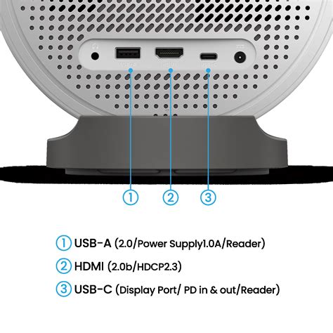 GV50 Buy Online Best Price | BenQ India | BenQ India