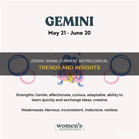 Zodiac Signs: Current Astrological Trends And Insights | ShunSpirit