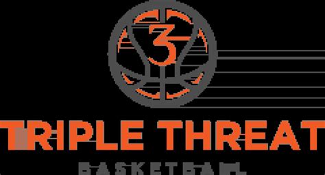 Basketball Lessons Singapore | Triple Threat Basketball Academy