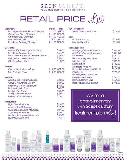 Image result for Skin Script