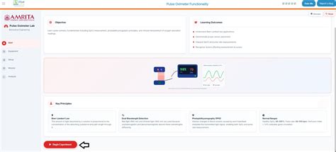 Virtual Labs