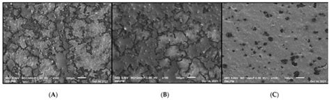 Emulsion Gels Formed by Electrostatic Interaction of Gelatine and ...