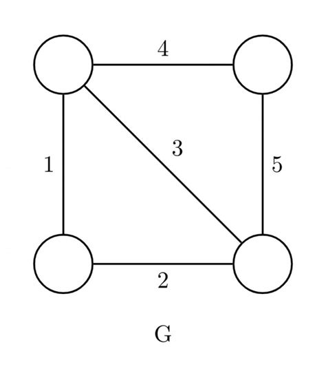 Algorithms: GATE CSE 2016 Set 1 | Question: 40