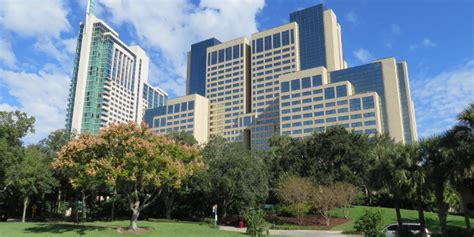 Image result for 3 Basic Characteristics in Column Graph