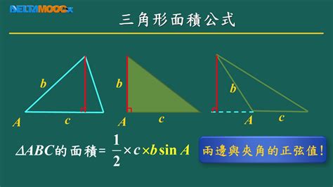 最常用的三角函式值和三角變形公式 - IT閱讀