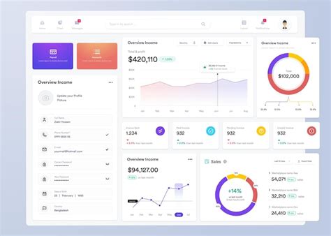 Page 2 | Dashboard interface Images - Free Download on Freepik