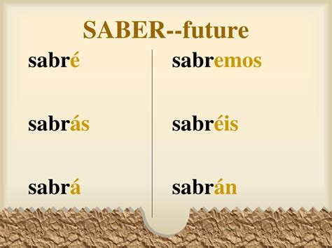 What Is Saber In Past Tense - Form example download