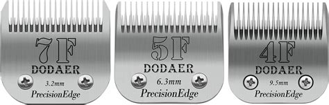Moser Ersatz-Schneidkopf Für Rasenmäher – 46 Mm Verchromt, Perfekt Für Clam Shell 1400/10 W