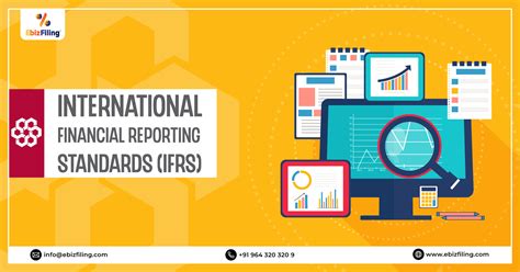 International Financial Reporting Standards