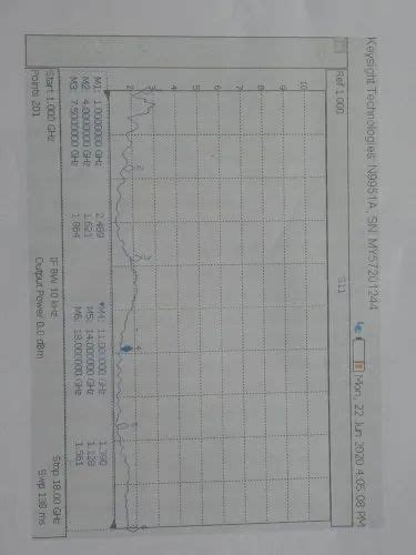 Anechoic Chamber - Dual Ridged Horn Antenna Manufacturer from Faridabad