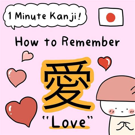 ボード「Learning Japanese」のピン