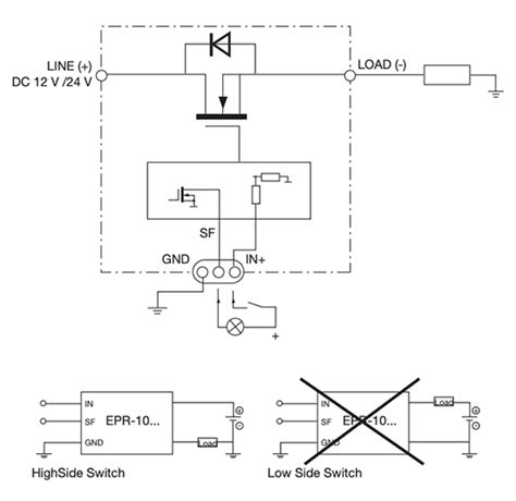 EPR10 Solid-State Power Relays - ETA | Mouser