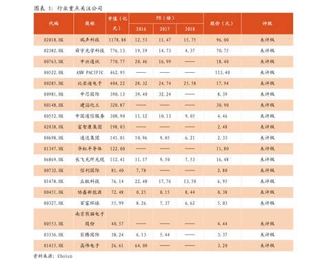 海马体照相馆价格表 情侣|60个相关价格表-迈博汇金