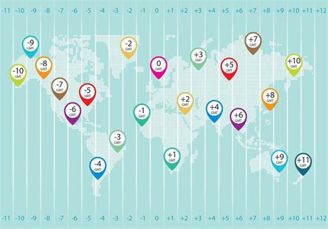 Time Zone Vector 的图像结果