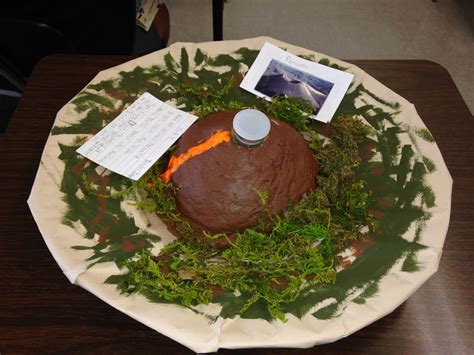 Image result for Volcano Project Volcano