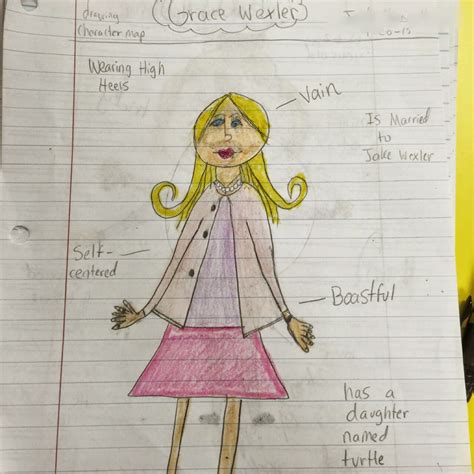 Westing Game Characters