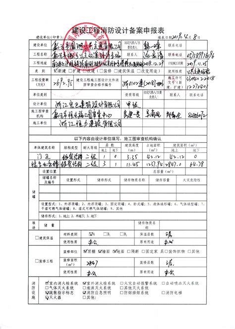 建设工程消防设计审核申报表如何填写_岚禾办公空间设计