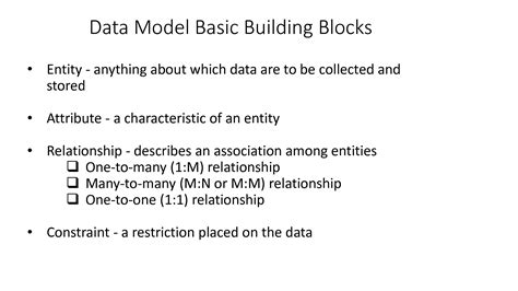 Simple Data Model Example 的图像结果