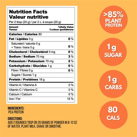 Pea Protein Powder - 85% Protein - Plain | Unflavoured | Unsweetened ...