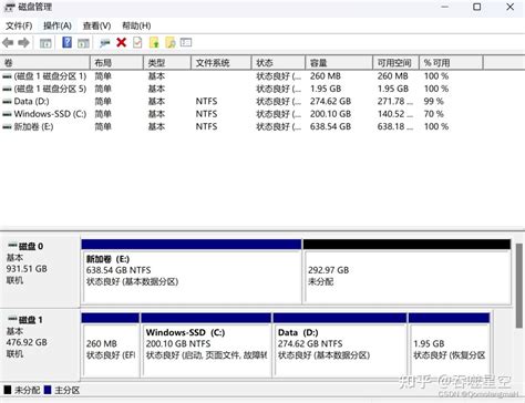 Local Disk Space 的图像结果