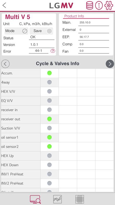Lgmv Module Software 的图像结果