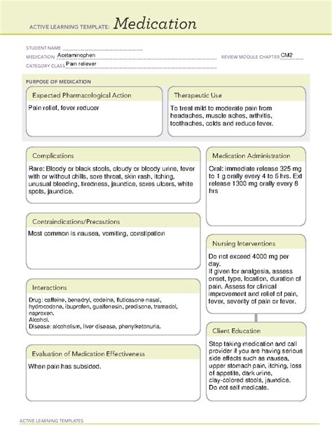 Ati Medication Template Acetaminophen