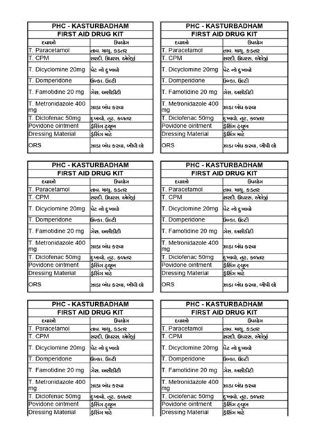 Medicine for First Aid Kit 的图像结果