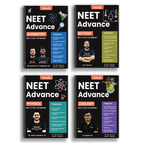 Vedantu NEET Advance Question Books Combo (Set of 4) – Physics, Chemis