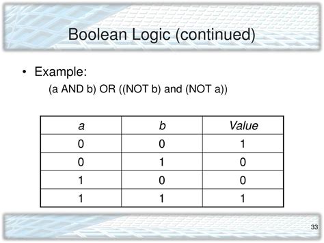 Image result for Boolean Blocks
