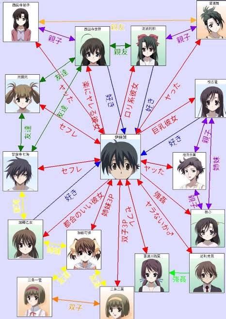 スクールデイズ　誠の父　その５　完結