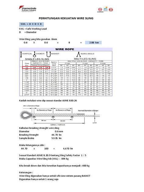 Sling Load Calculation 的图像结果