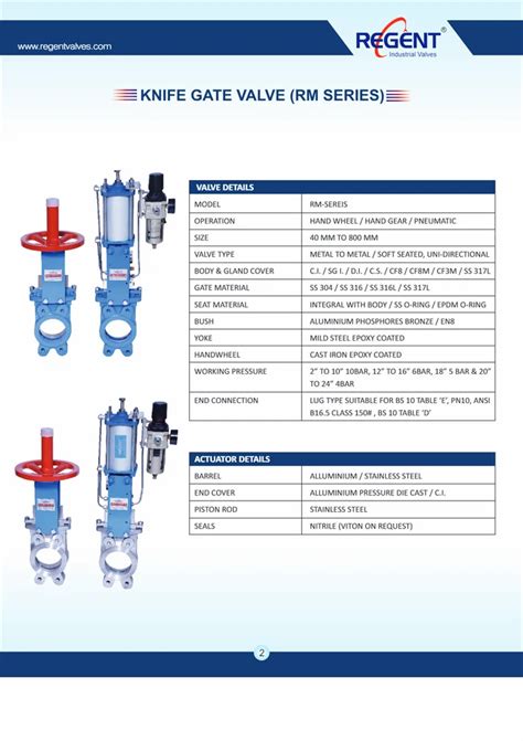 Knife Gate Valves - Uni-Directional Knife Edge Gate Valve (V-Notch Type ...