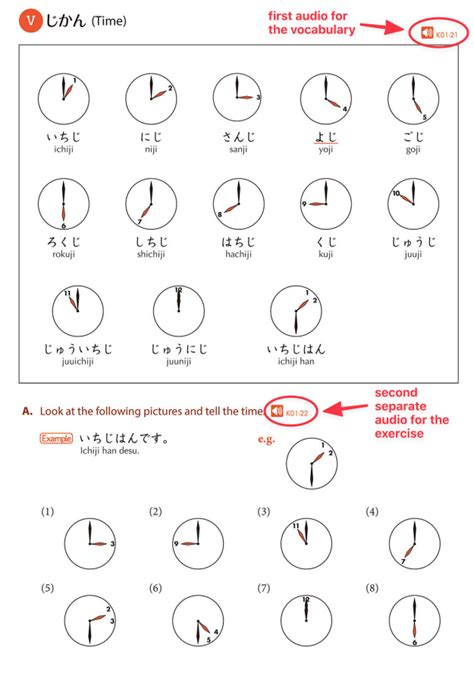 Image result for Genki Lesson 12