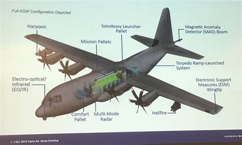 Lockheed Martin details C-130 ASW configuration at Paris 2019 ...