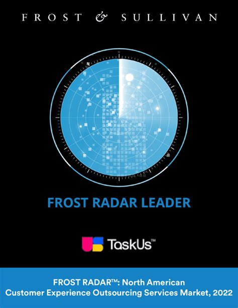 Image result for TaskUs Assessment Test Answers