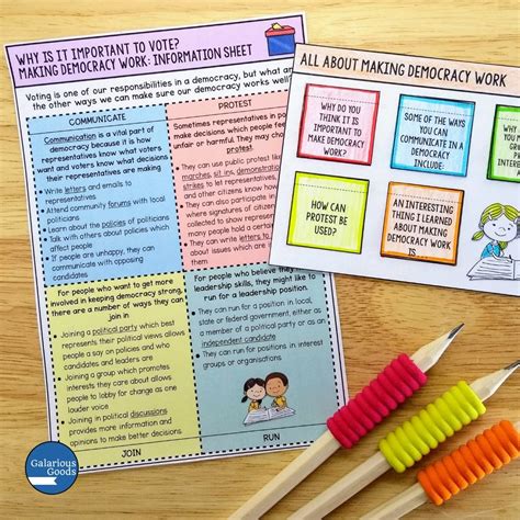 Why is Voting Important? - Year 5 Civics and Citizenship — Galarious Goods