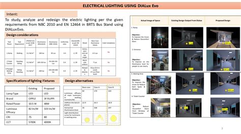 Lighting and Integrated Design Lab | CEPT - Portfolio