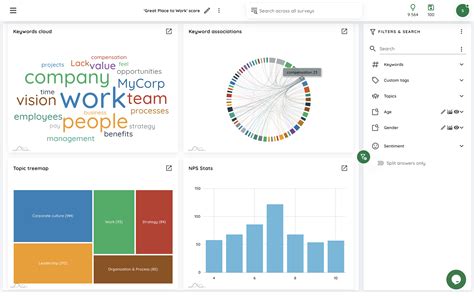 Image result for Simplex Address Chart