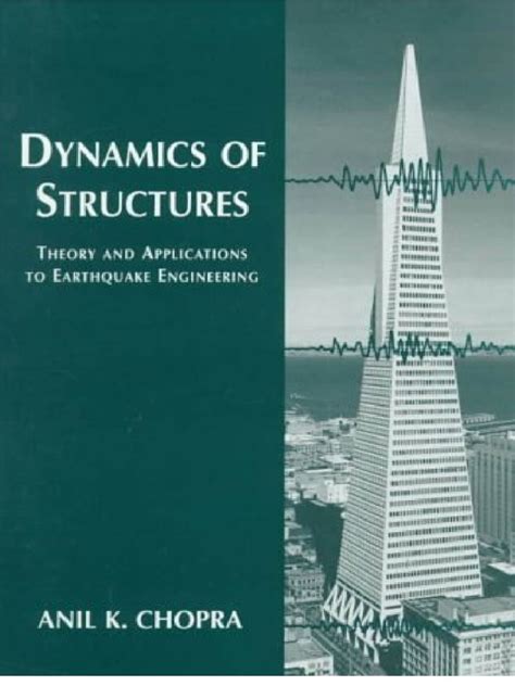 Image result for Dynamic Structures
