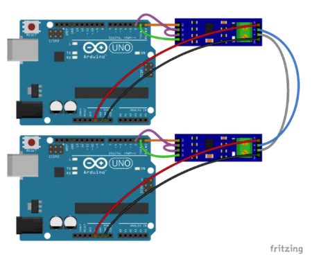Image result for Data Transmission to Long Distances Using Laser Using Arduino