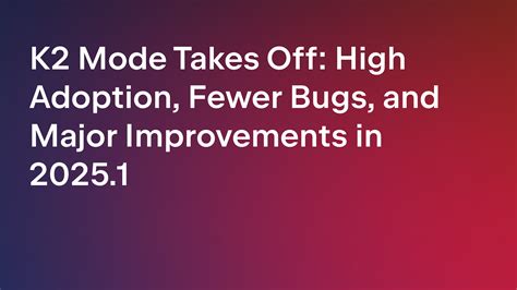 Image result for InteliJ Java