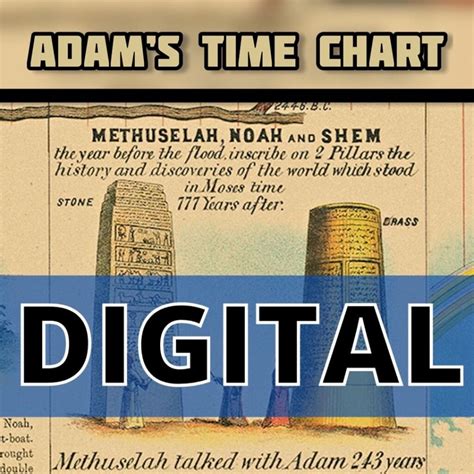Adams Time Chart Pdf Free Download - timechartprintables.com