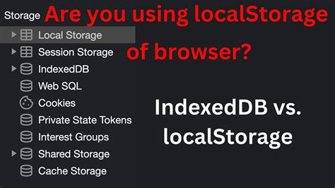 Local Storage vs IndexedDB 的图像结果