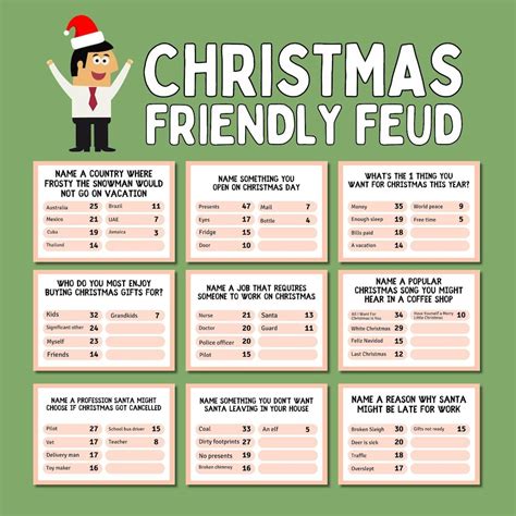 Christmas Office Friendly Feud Game, Printable Office Game for ...