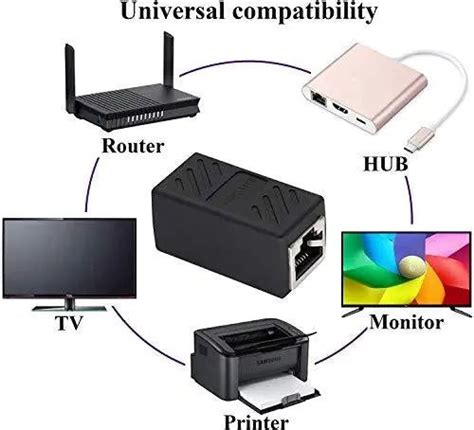 FEDUS RJ45 Coupler Ethernet Jointer Female/Female Connector