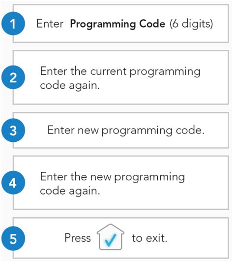 Image result for Schlage Encode Change Code