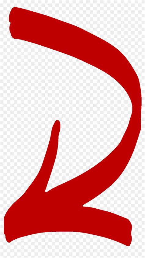 Image result for Python Dynamically Typed