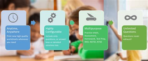 Edugain Japan : Math Worksheets, Online Tests and Practice